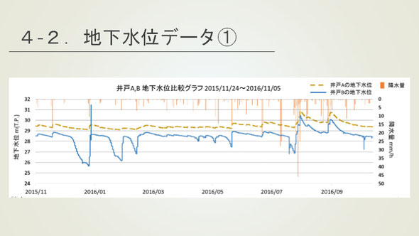 ※クリックすると拡大します。