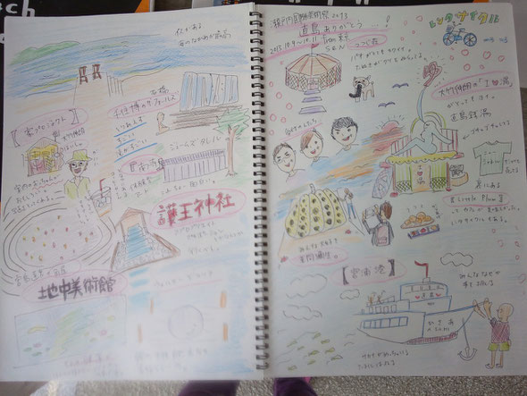 超大作!直島トリップダイジェスト!キャー!我々まで描いてくださってる(嬉)!!