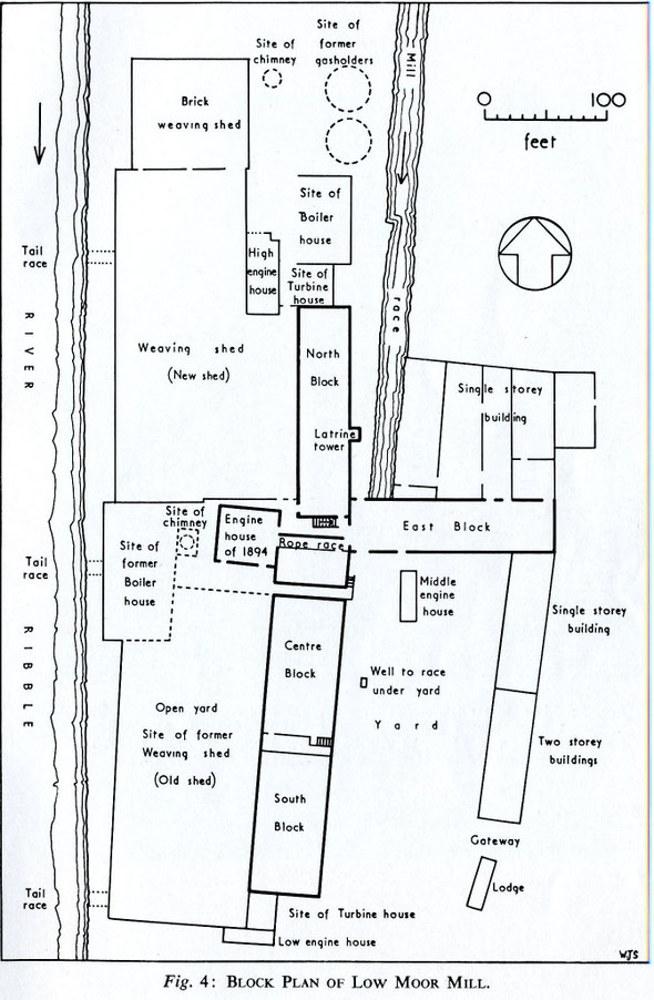 Mill Map with Southern Weaving Shed Demolished and now Open Yard
