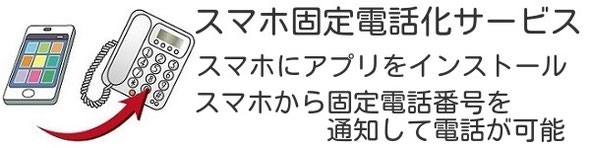 スマホにアプリをインストール スマホから固定電話番号を通知して電話が可能 　　　