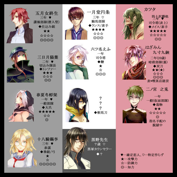 Gs 学生戦争ったー Nocturno Tempore Gs 学生戦争ったー Nocturno Tempore