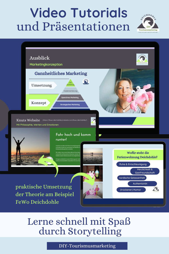 Inhalte des Onlinekurses DIY-Tourismusmarketing werden durch Video Tutorials vermittelt