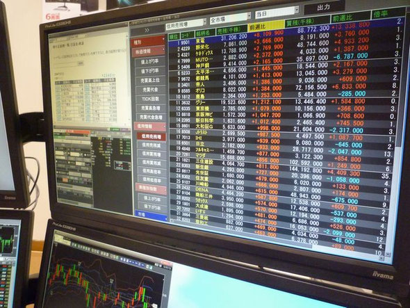 自宅を儲かるディーリングルームに改造 Fxメモ 15年の相場展開 自宅を儲かるディーリングルームに改造 Fxメモ 15年の相場展開
