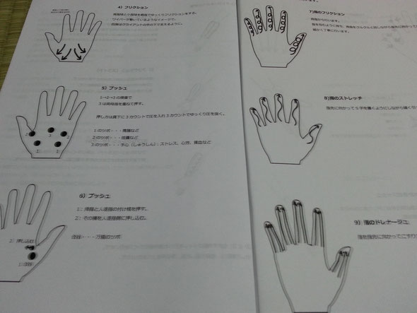 手技の仕方についての紹介のページ