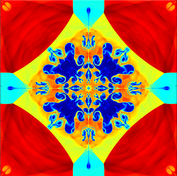 Yet another complex compressible flow computation