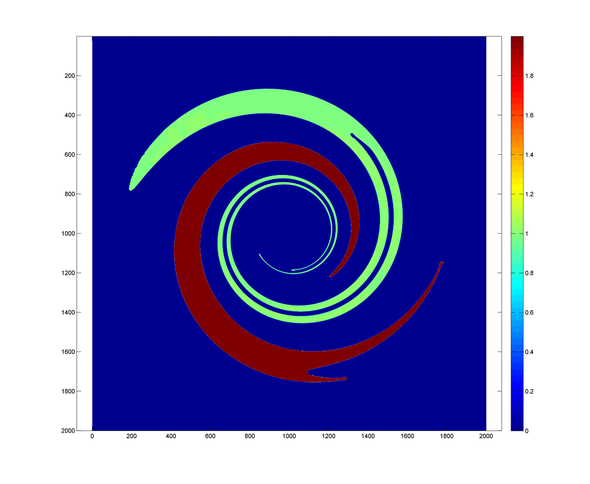 Antidiffusive interface capturing. Stretched Salezak disk