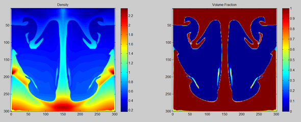 Yet another Rayleigh-Taylor instability