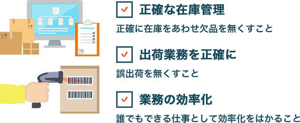 解決方法