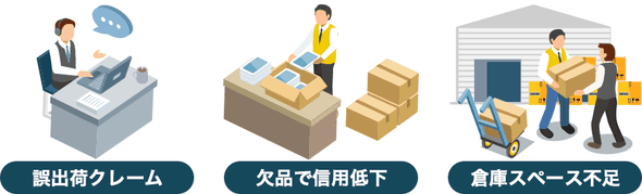 よくある悩み、課題