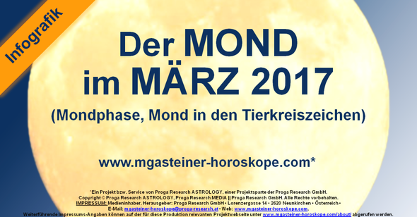 Der MOND im MÄRZ 2017.