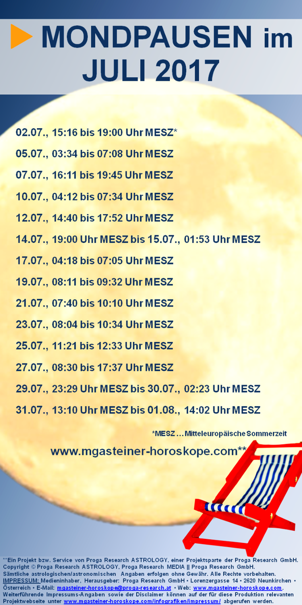 MONDPAUSENTABELLE für JULI 2017