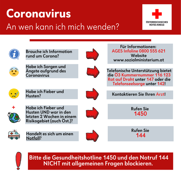Abb. 4.5 veranschaulicht die Anzahl der VHS-Kurse in der Steiermark im Leibnitz 206 Hartberg-Frstenfeld 208 Oberes Murtal 243 Voitsberg 259 Liezen. Weiterbildung in Regionen mit Bevlkerungsrckgang: Aufbau