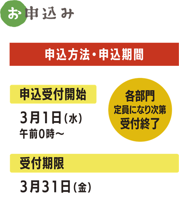 せきサイクルツーリングin津保川　お申込み