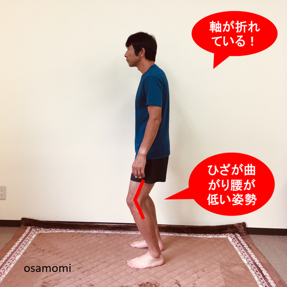 オサモミ整体院 猫背姿勢