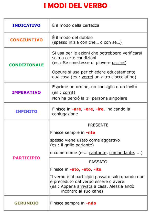 download mrcp 2 practice questions book 2