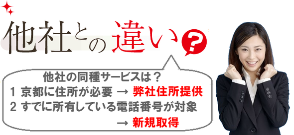 イギリスと日本専用国際電話アプリ