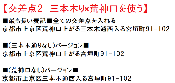 バーチャルオフィス　住所