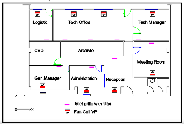 Example of ufad system in a small office