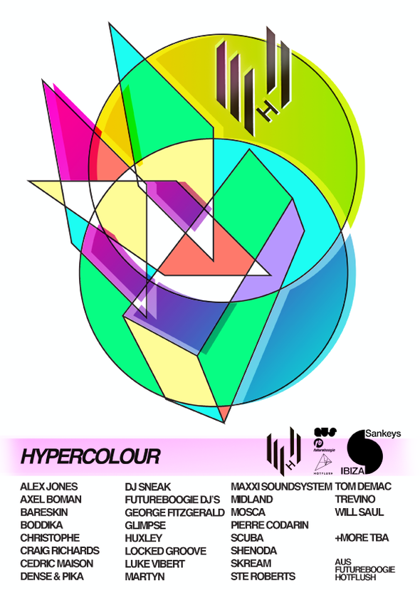 Hypercolour | Sankeys