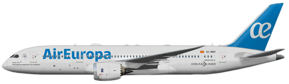 Aircraft Type: Boeing 787-8 Dreamliner