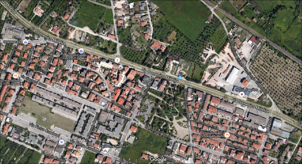 Situazione attuale