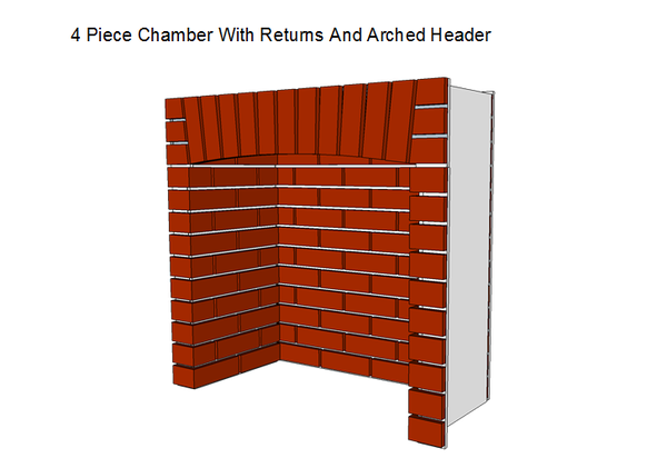 4 Piece Fireplace Chamber with Returns and Arched Header