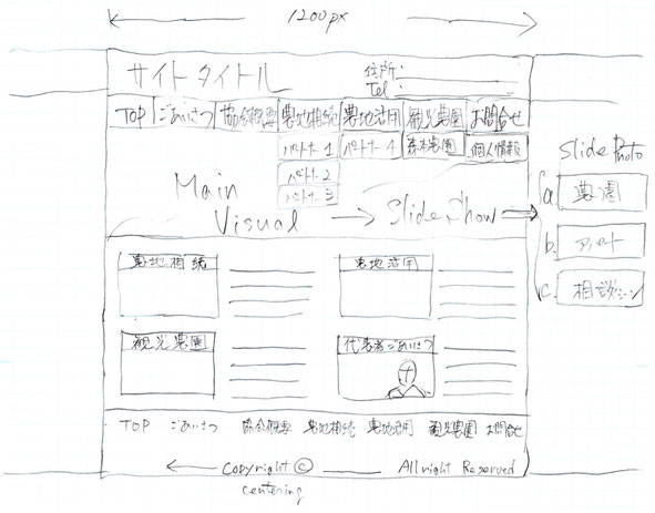 ホームページのラフ図
