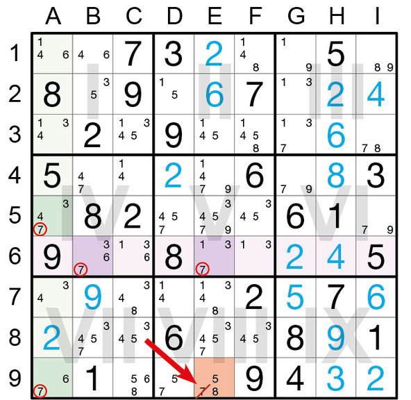 Sudoku Lösungsstrategie Drachen © Rätselbüro Martin Simon