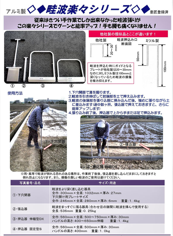 アゼ波板を、田んぼの土の中へ挿入すのは大変です。アルミ製の畔波板を、足で簡単に挿入するための押込み機を紹介する写真と説明文です。