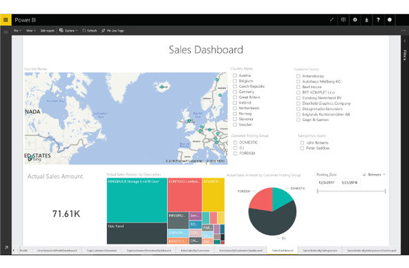 Connect various data sources to produce great reports. 