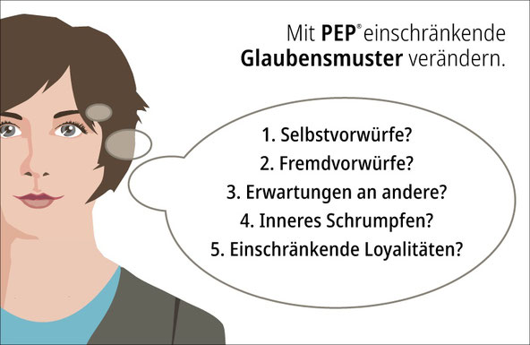 PEP Methode gegen Lampenfieber und Redeangst