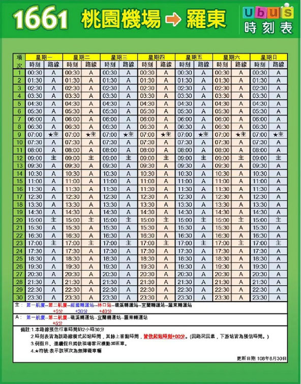 1661桃園空港ー宜蘭