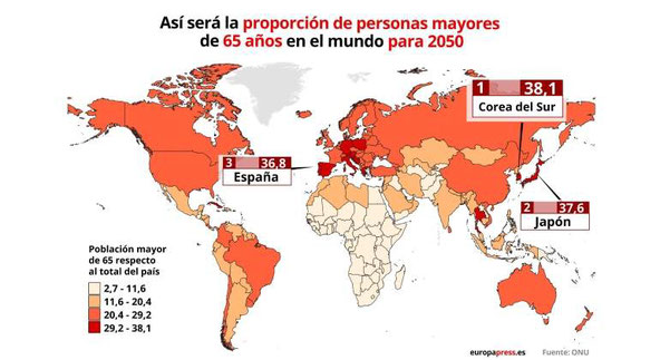 Imagen tomada de "El Economista"