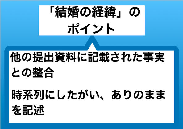 この画像は名古屋結婚ビザサポートのページにあり、結婚の経緯のポイントを提示しています