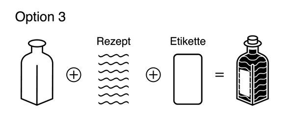 Kundengeschenk, Firmengeschenk, Hochzeitsgeschenk