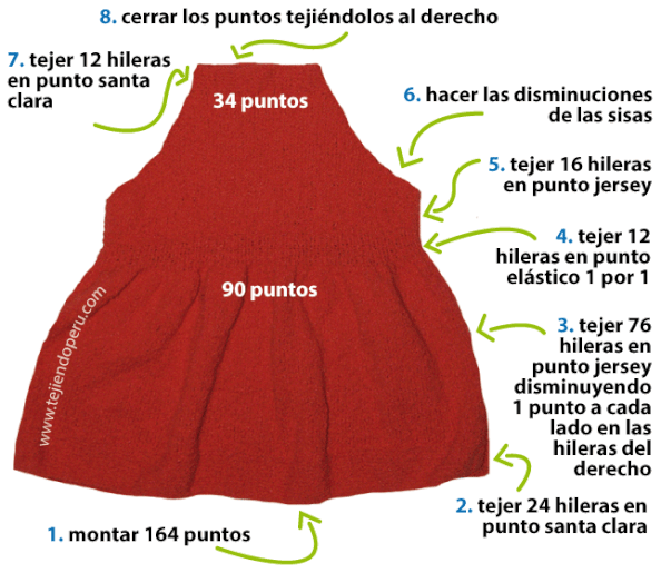 Cómo tejer un vestido con cintas como tirantes en dos agujas o palitos