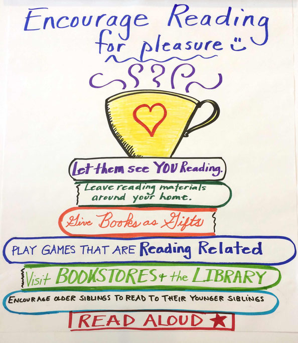 Encourage Reading