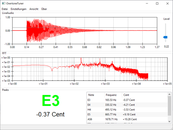 Oberton Stimmgerät, FFT, DFT, C++, wxWidgets