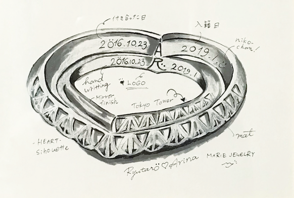 オリジナルオーダーリング/結婚指輪