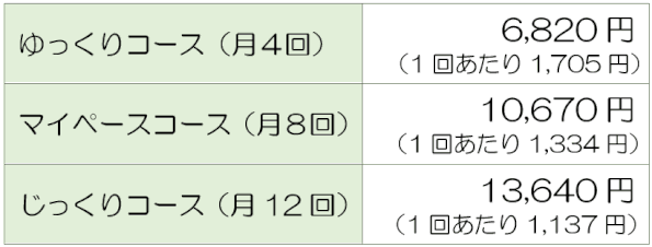 料金表　なごみのお月謝は、月4回6820円、月8回10670円、月12回13640円と三種類のコースがあります。