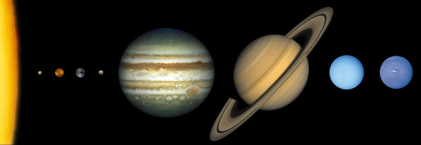 Unser Sonnensystem. Die Sonne und ihre Planeten (Merkur, Venus, Erde, Mars, Jupiter, Saturn, Uranus, Neptun). Die Größen sind maßstabgetreu, die Abstände nicht. 
