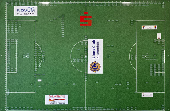 Stand 12.10.2025