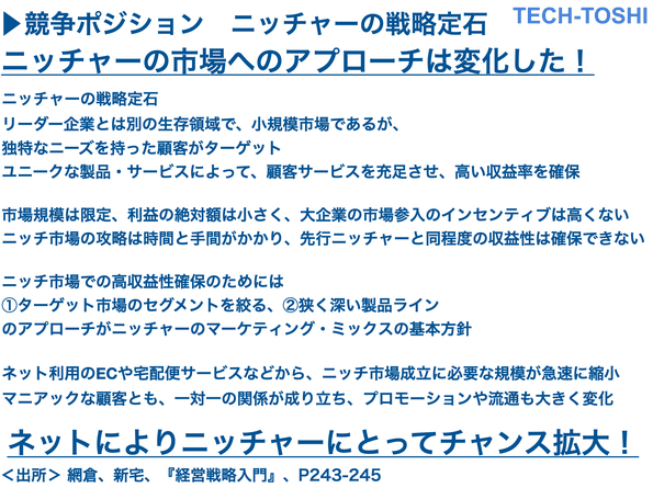 技術経営