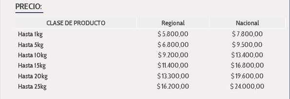 lista completa en http://www.correoargentino.com.ar/sites/default/files/TarifarioMin20160601.pdf