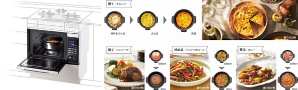 画像:ノーリツ スイングオーブン NDR428EK 先進の「オートクック機能」を搭載した意欲作。オートクックのほか通常のコンビネーションオーブンとしても使用可能です