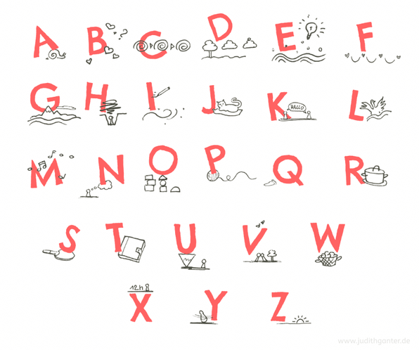 ABC-Buchstaben / Alphabet mit Sketchnotes. Schnecke, Herzen, Spiralen, Baum, Wolke, Figuren, Tagebuch, Sonne, Topf, Katze (Tiere, Natur, Landschaft) als Symbole für Selbstreflexion und Gedankenordnung.