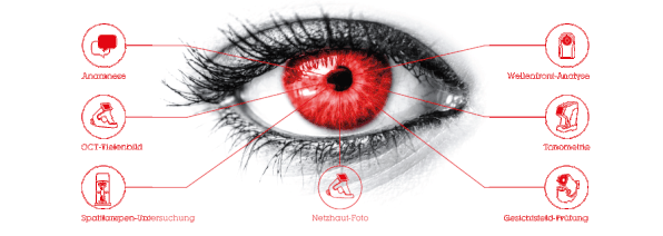 Sehtest Auge