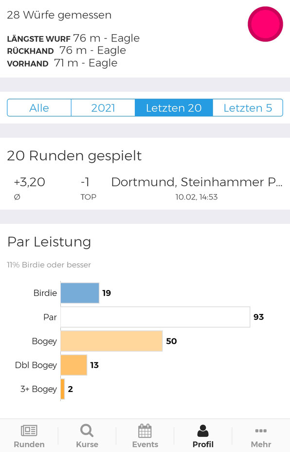 Udisc App Discgolf Germany