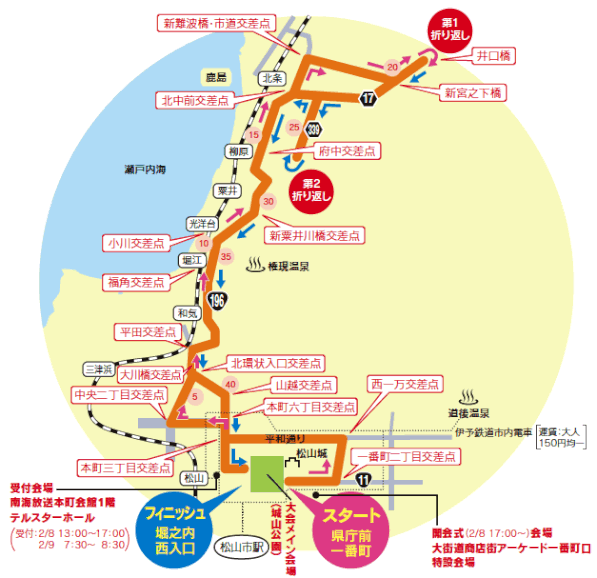 日本陸連公認　愛媛マラソン松山コース