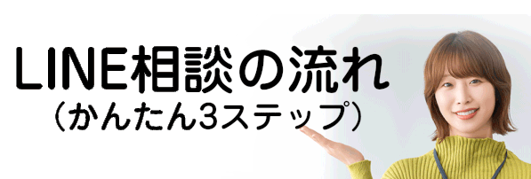 無料相談→条件整理→実習→交渉→入